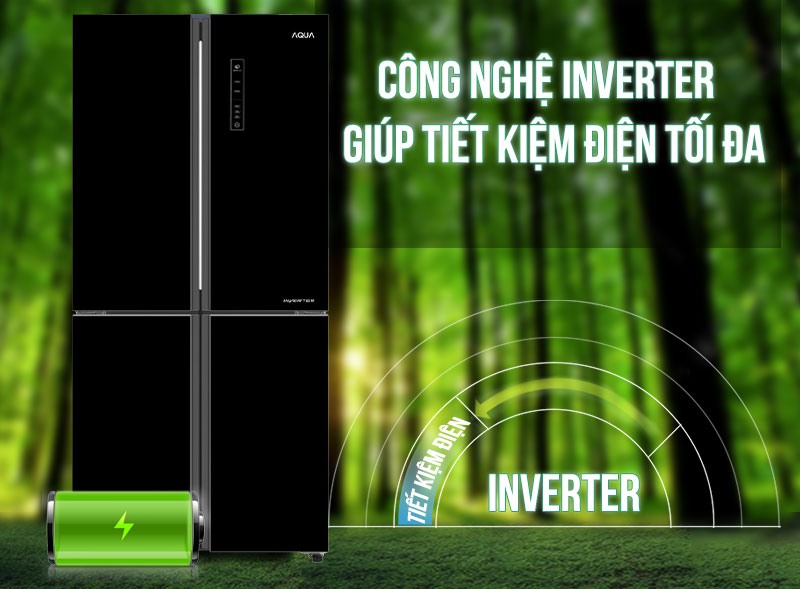 CÃ´ng nghá» inverter