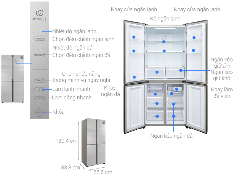 Thông số kỹ thuật Tủ lạnh Aqua Inverter 516 lít AQR-IG525AM GS