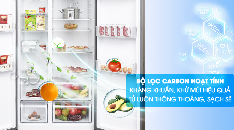 Bộc lọc carbon