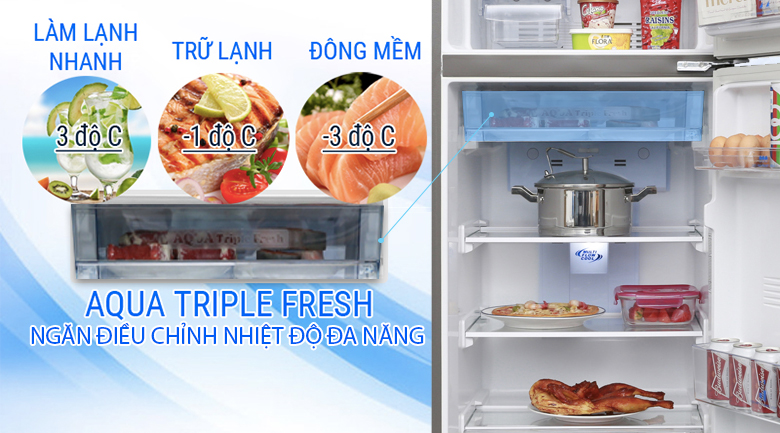 Aqua Triple Fresh - Tủ lạnh Aqua Inverter 281 lít AQR-I287BN PS Aqua Triple Fresh - Tủ lạnh Aqua Inverter 281 lít AQR-I287BN PS