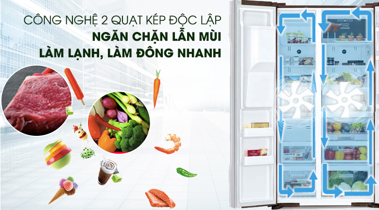 Làm lạnh kép - Tủ lạnh Hitachi Inverter 589 lít R-S700GPGV2 (GBK)