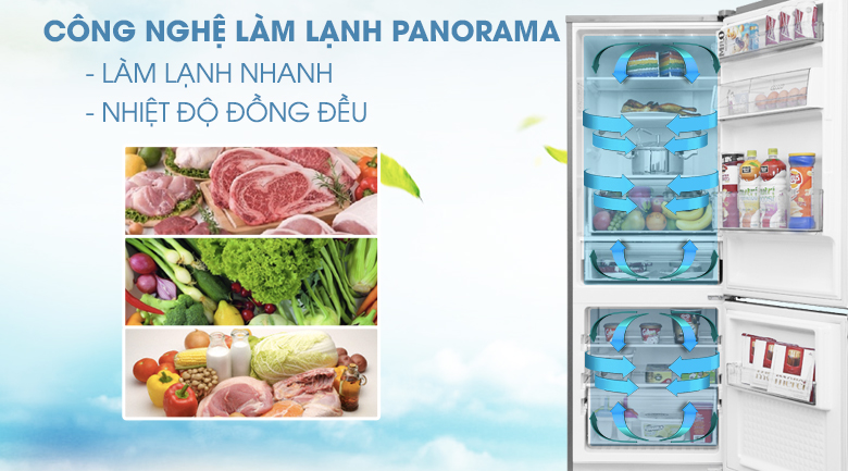 Hệ thống làm lạnh đa chiều - Tủ lạnh Panasonic Inverter 290 lít NR-BV329XSVN Hệ thống làm lạnh đa chiều - Tủ lạnh Panasonic Inverter 290 lít NR-BV329XSVN