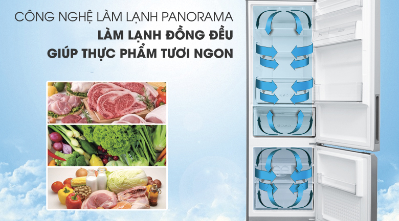 Tủ lạnh Panasonic Inverter 322 lít NR-BC369XSVN