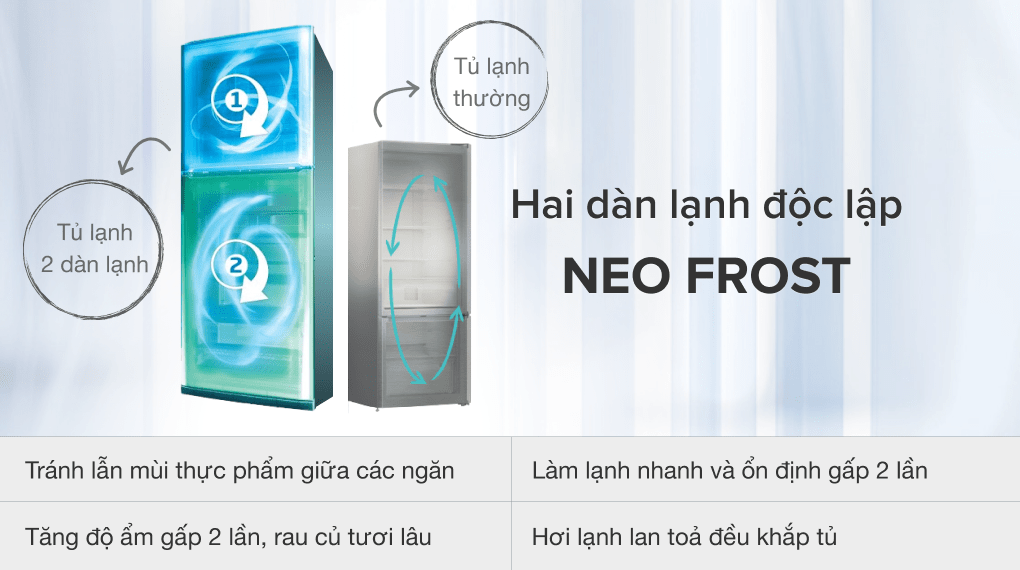 Tủ lạnh Beko Inverter 290 lít RTNT290E50VZX