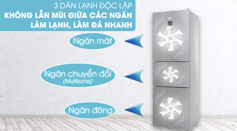 Tủ lạnh Beko Inverter 340 lít RTNT340E50VZX - 8