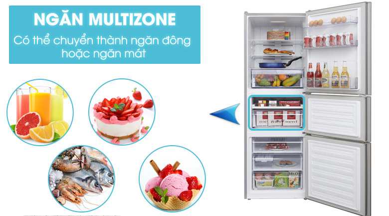 Ngăn chuyển đổi linh hoạt Multizone