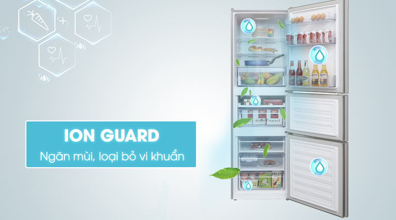 Kháng khuẩn khử mùi với bộ tạo Ion-Ionguard