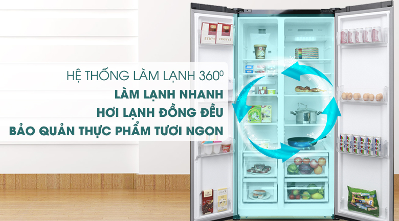 Làm lạnh đa chiều 360 độ - Tủ lạnh Electrolux Inverter 636 lít ESE6201BG-VN