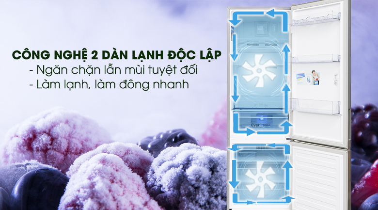 2 dàn lạnh độc lập - Tủ lạnh Beko Inverter 375 lít RCNT375E50VZX 2 dàn lạnh độc lập - Tủ lạnh Beko Inverter 375 lít RCNT375E50VZX