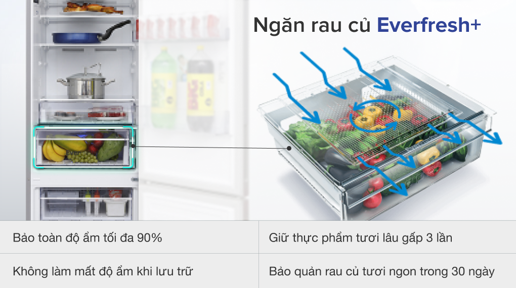 Tủ lạnh Beko Inverter 323 lít RCNT340E50VZX