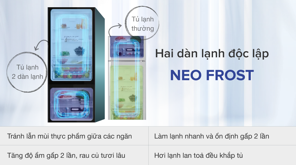 Tủ lạnh Beko Inverter 323 lít RCNT340E50VZX