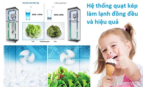 Hệ thống làm lạnh kép đồng đều - Tủ lạnh Hitachi R-M700GPGV2X MBW 584 lít