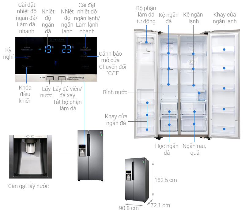 ThÃ´ng sá» ká»¹ thuáº­t Tá»§ láº¡nh Samsung Inverter 575 lÃ­t RS58K6417SL/SV