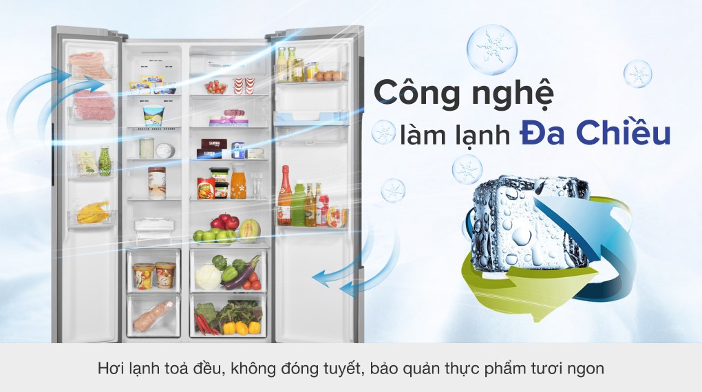 Tủ lạnh Aqua Inverter 510 lít AQR-I565AS BS