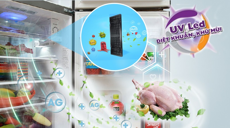 ÄÃ¨n UV Led khÃ¡ng khuáº©n vÃ  khá»­ mÃ¹i máº¡nh máº½ cho tá»§ láº¡nh