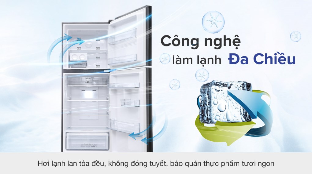 Tủ lạnh Aqua Inverter 275 lít AQR-IG316DN GB