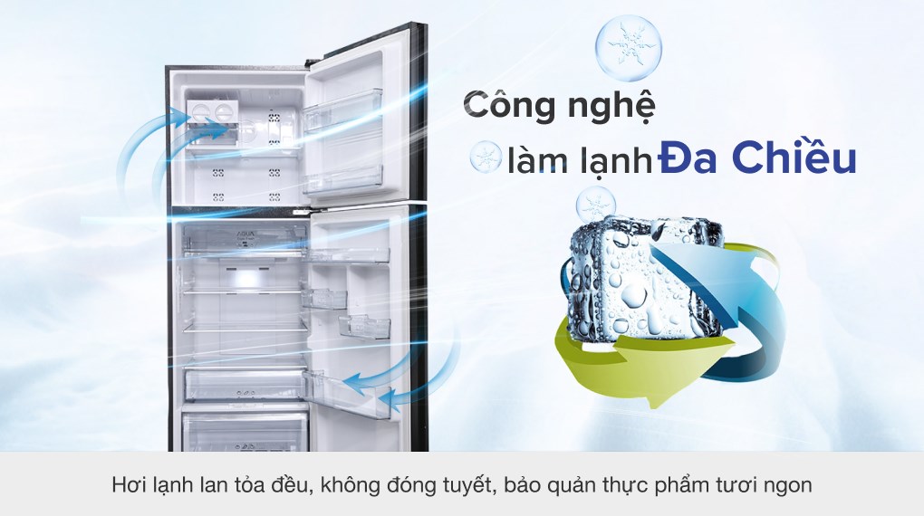Tủ lạnh Aqua Inverter 318 lít AQR-IG356DN GBN