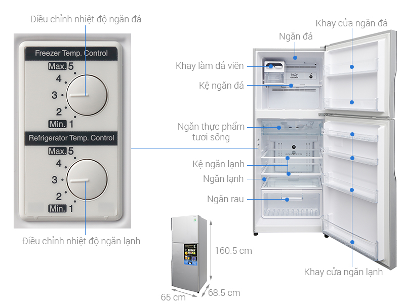 Thông số kỹ thuật Tủ lạnh Hitachi Inverter 335 lít R-V400PGV3 SLS