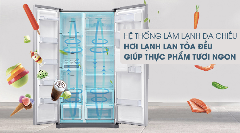 Tủ lạnh Samsung Inverter 538 lít RS52N3303SL/SV