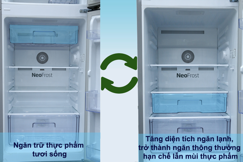 Ngăn di chuyển linh động trữ thực phẩm tiện lợi Ngăn di chuyển linh động trữ thực phẩm tiện lợi