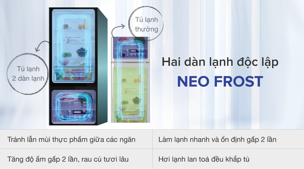 Tủ lạnh Beko Inverter 323 lít RCNT340I50VZX