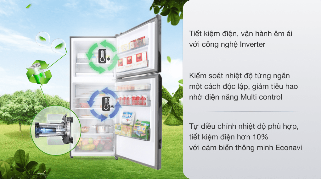 Tủ lạnh Panasonic Inverter 326 lít NR-BL359PKVN