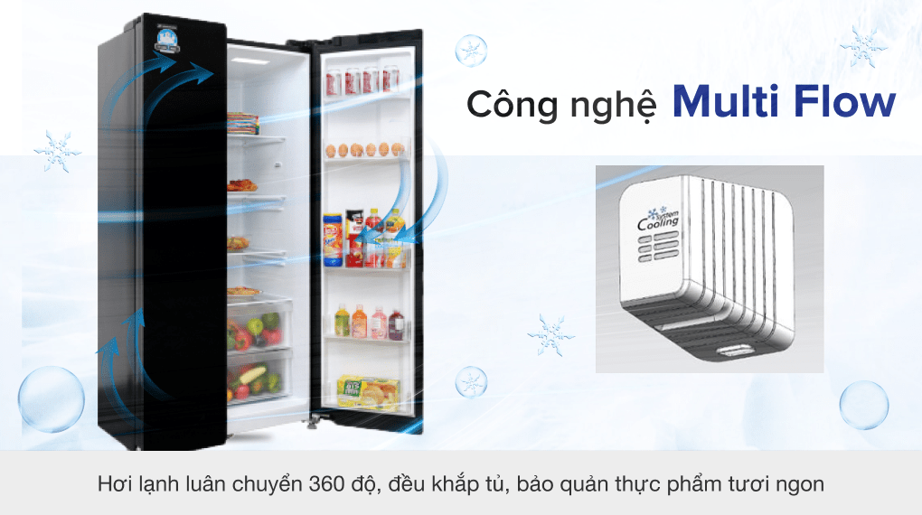 Tủ lạnh Midea Inverter 530 lít MRC-690GS