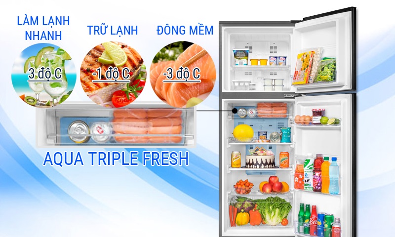 Ngăn đa chức năng Aqua Trible Fresh - Tủ lạnh AQua Inverter 247 lít AQR-I247BN (DC) Ngăn đa chức năng Aqua Trible Fresh - Tủ lạnh AQua Inverter 247 lít AQR-I247BN (DC)