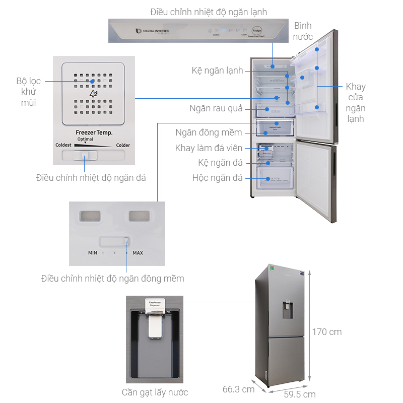 Thông số kỹ thuật Tủ lạnh Samsung Inverter 307 lít RB30N4170S8/SV