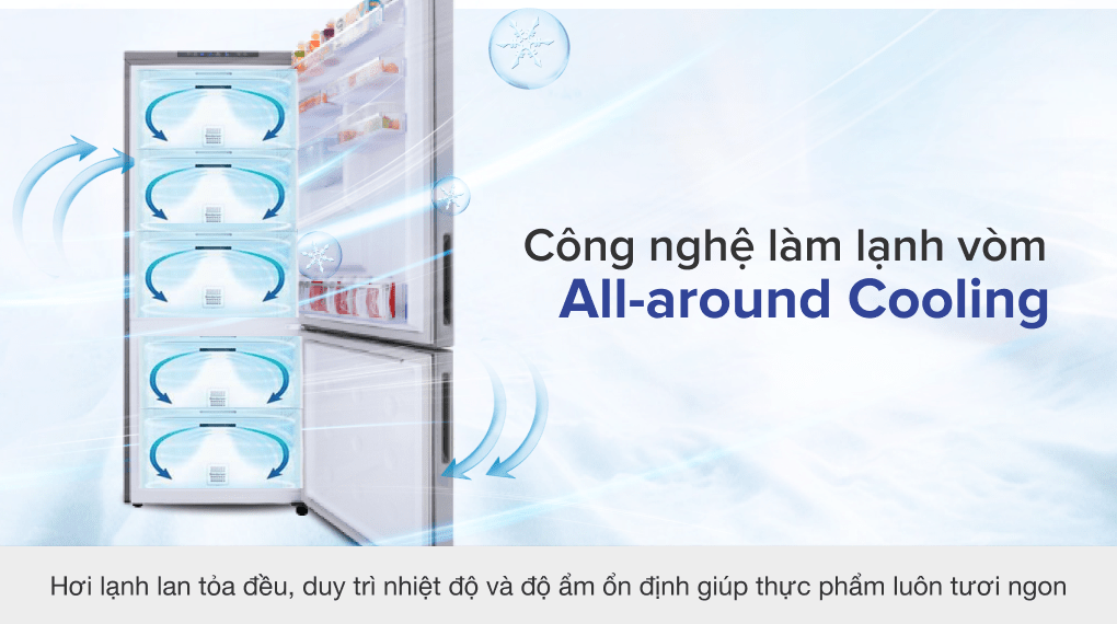 Tủ lạnh Samsung Inverter 424 lít RL4034SBAS8/SV