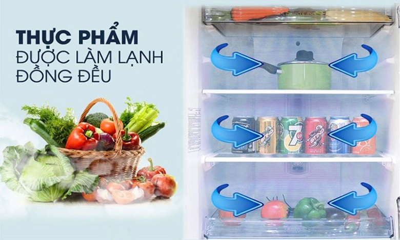 Công nghệ Panorama - Tủ lạnh Panasonic Inverter NR-BL340PKVN Công nghệ Panorama - Tủ lạnh Panasonic Inverter NR-BL340PKVN