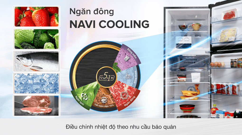 Tủ lạnh Aqua Inverter 270 lít AQR-IG288EN (GB)