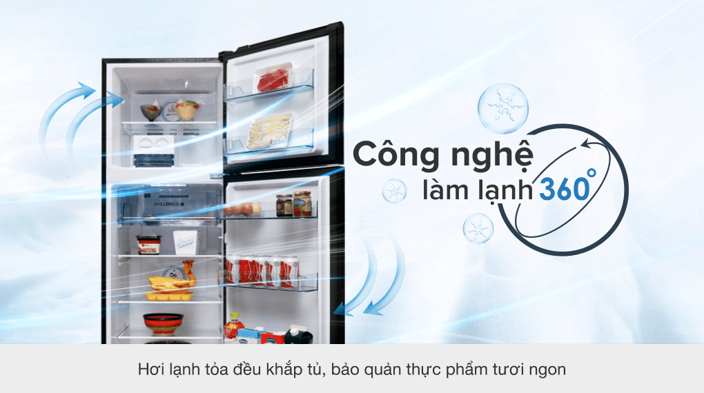 Tủ lạnh Aqua Inverter 270 lít AQR-IG288EN (GB)