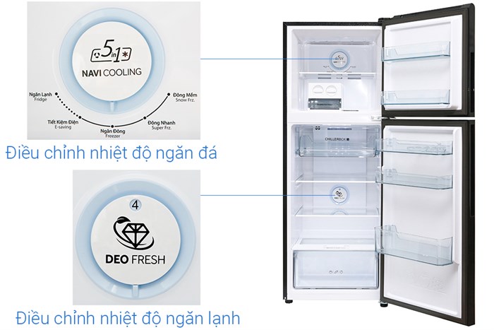 Tủ lạnh Aqua Inverter 235 lít AQR-IG248EN (GB) Màu Đen