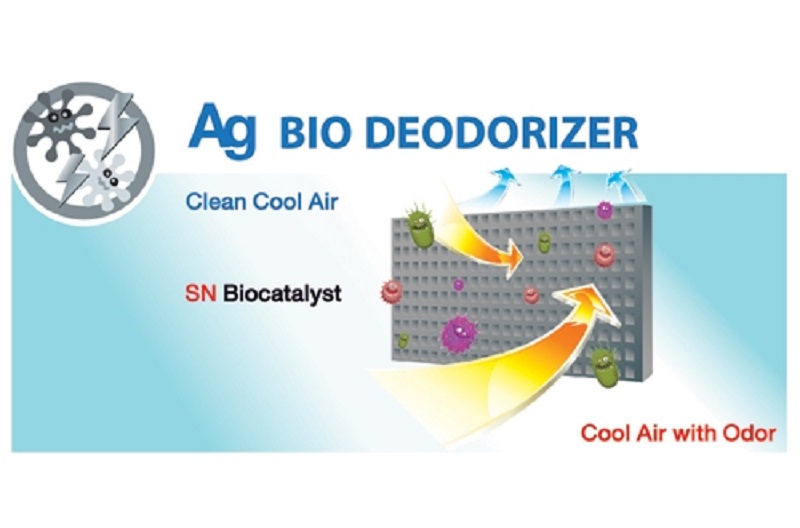 Công nghệ Ag Bio hỗ trợ kháng khuẩn, khử mùi cho tủ lạnh - Tủ lạnh Toshiba Inverter 194 lít GR-A25VM (UKG)
