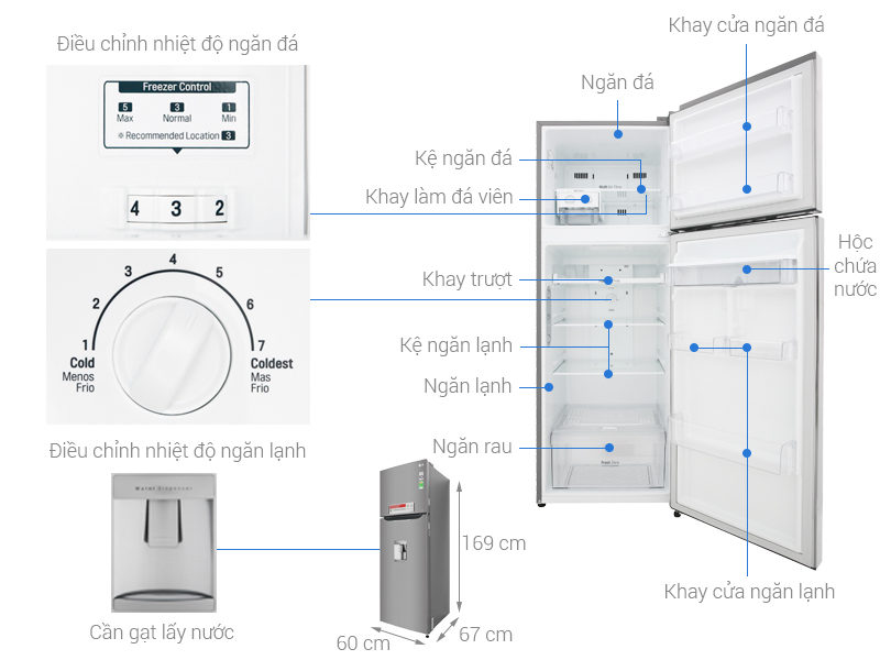 Thông số kỹ thuật Tủ lạnh LG Inverter 315 lít GN-D315PS
