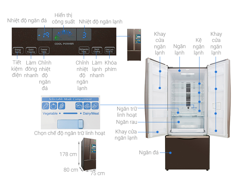 Thông số kỹ thuật Tủ lạnh Hitachi Inverter 429 lít R-WB545PGV2 GBW