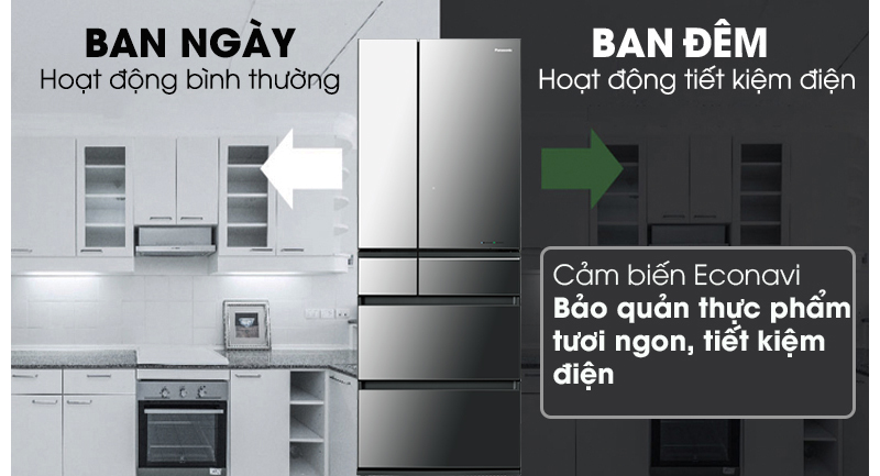 Công nghệ Econavi - Tủ lạnh Panasonic Inverter 589 lít NR-F603GT-X2