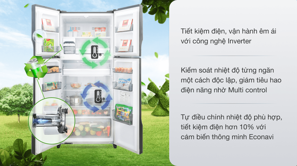 Tủ lạnh Panasonic Inverter 550 lít NR-DZ600GKVN