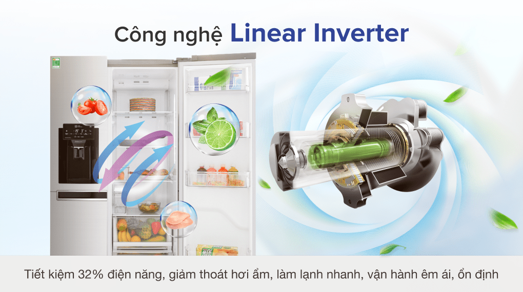 Tủ lạnh LG Inverter 601 lít GR-D247JDS - Công nghệ Linear Inverter