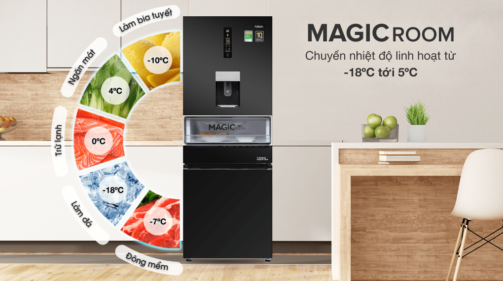 Tủ lạnh Aqua Inverter 288 lít AQR-IW338EB BS