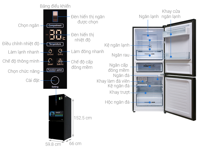Thông số kỹ thuật Tủ lạnh Aqua Inverter 260 lít AQR-I298EB BS
