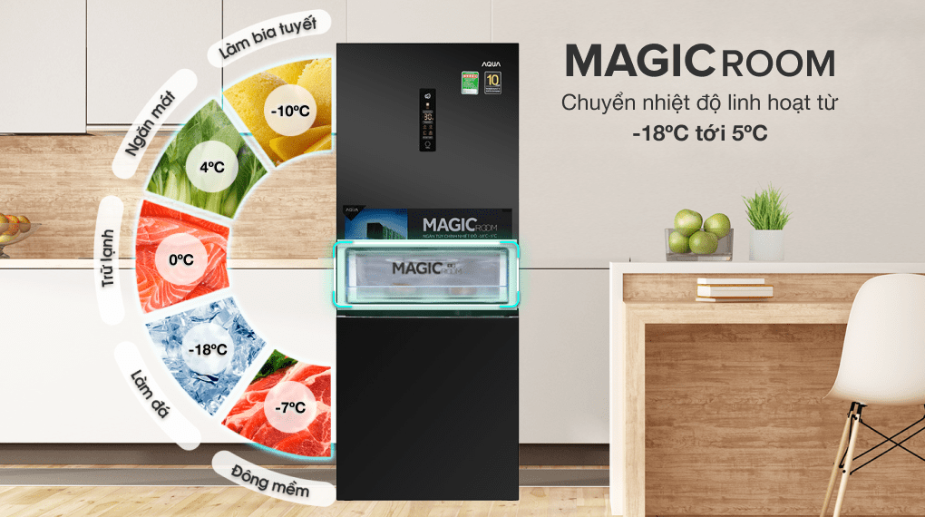 Tủ lạnh Aqua Inverter 260 lít AQR-I298EB BS - 20