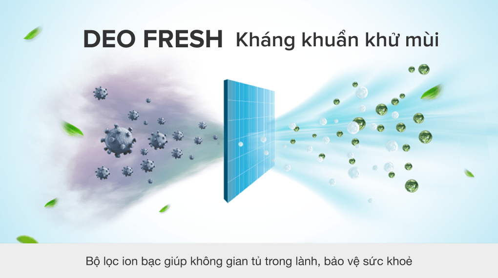 Tủ lạnh Aqua Inverter 260 lít AQR-I298EB BS - 24