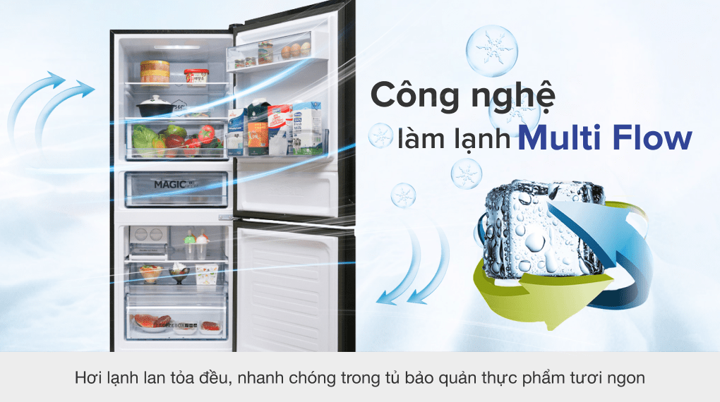 Tủ lạnh Aqua Inverter 260 lít AQR-I298EB BS - 22