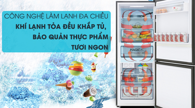 Tủ lạnh Aqua Inverter 260 lít AQR-IG298EB GB