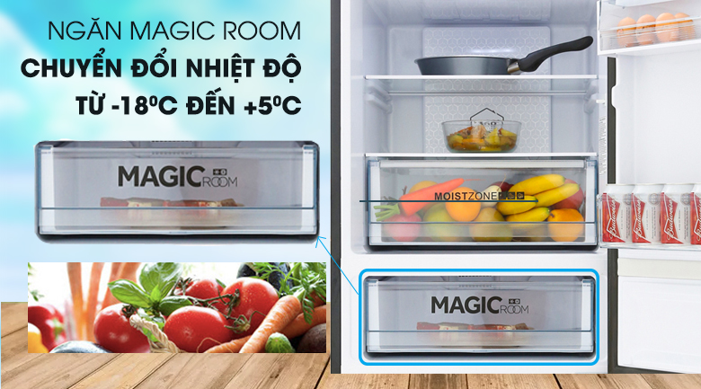 Tủ lạnh Aqua Inverter 260 lít AQR-IG298EB GB