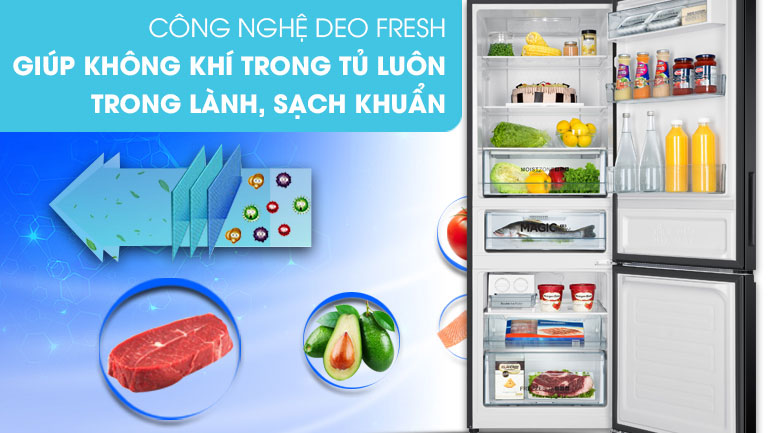 Công nghệ DEO Fresh - Tủ lạnh Aqua 292 lít AQR-IG338EB GB