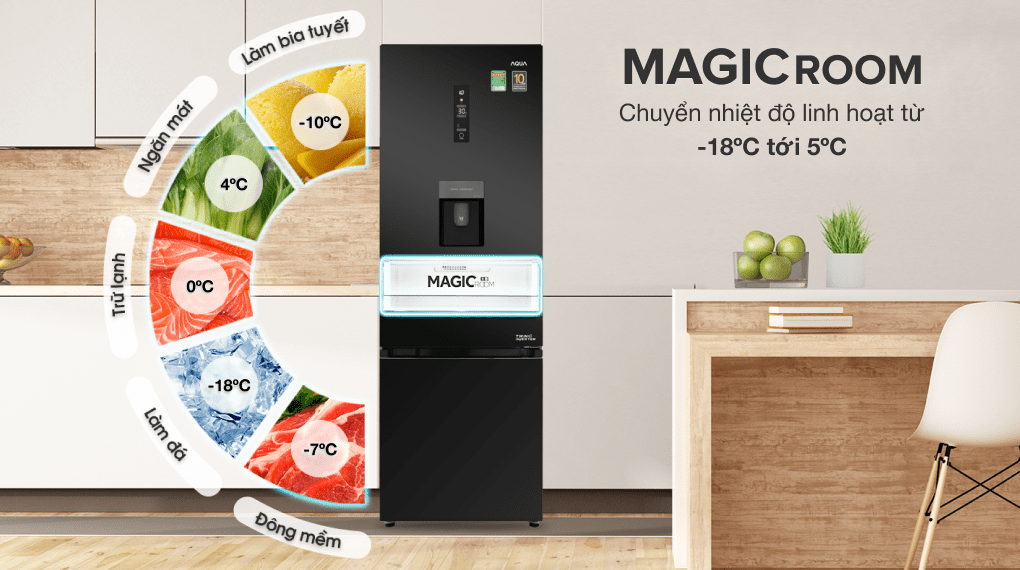 Tủ lạnh Aqua Inverter 320 lít AQR-IW378EB BS
