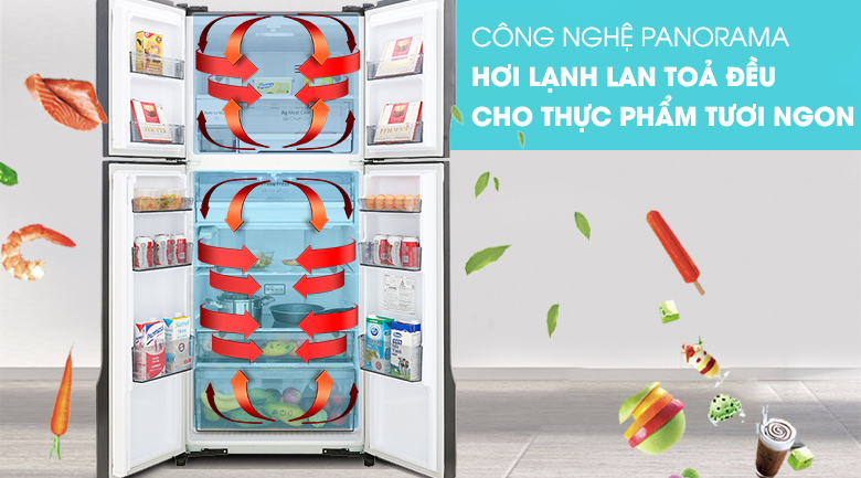 Tủ lạnh Panasonic Inverter 550 lít NR-DZ600MBVN